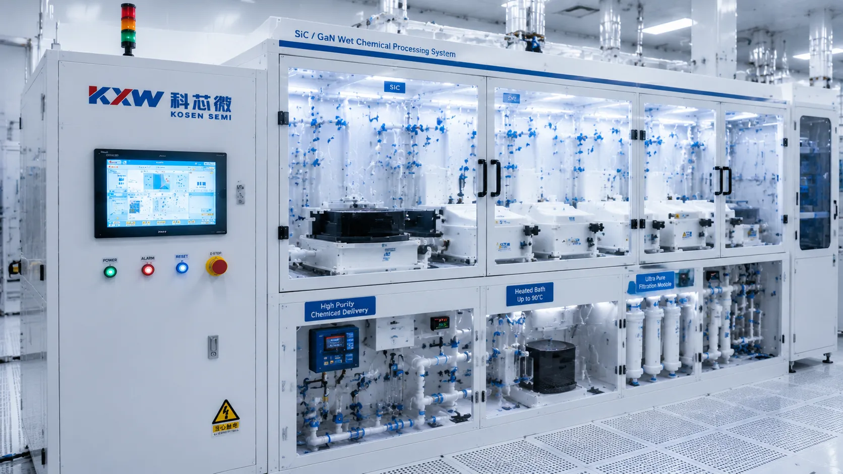 Power Semiconductor Wet Processing Tool